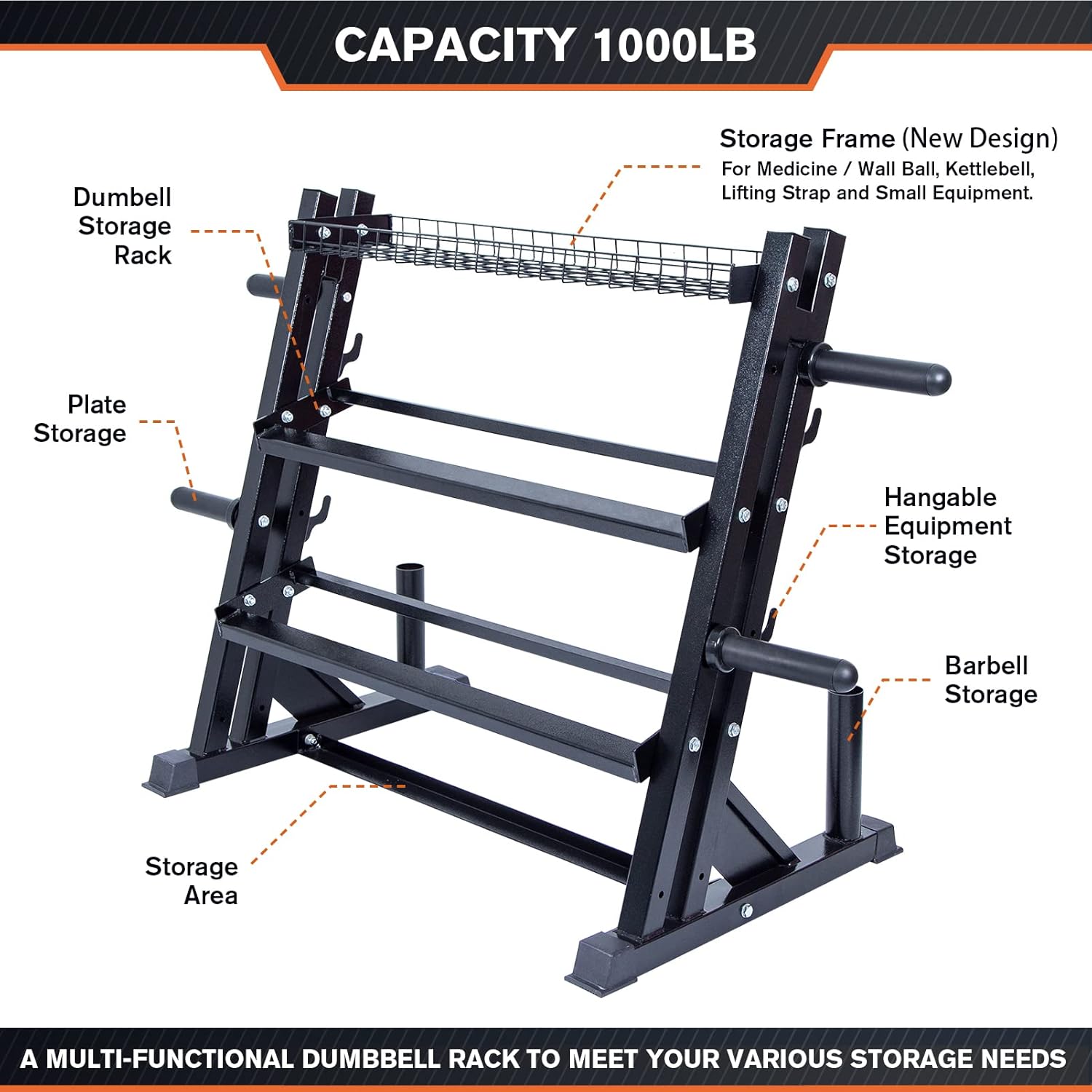 RitFit Multifunctional 3-Tile Dumbbell Rack, All-in-One Weights Storage Rack, Updated Multilevel Storage for Home Gym, 1000 LB Capacity