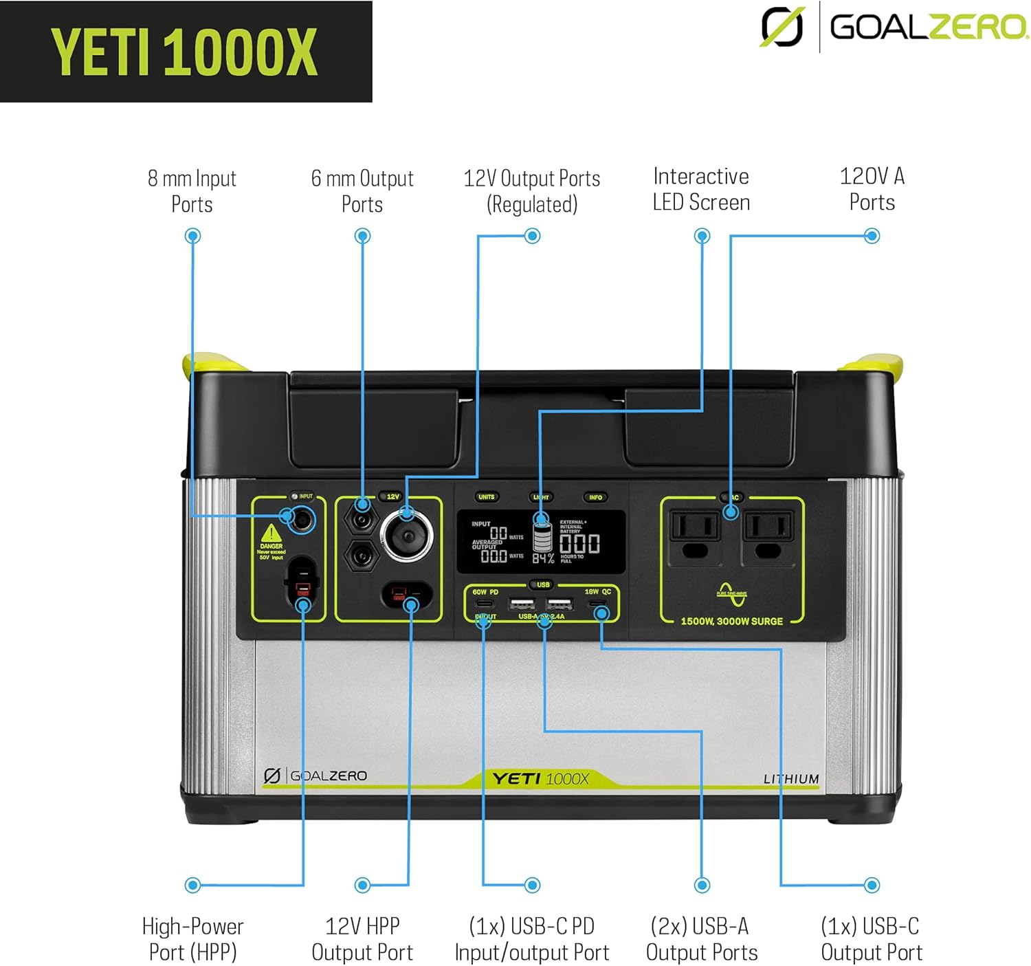 Goal Zero Yeti 1000X Solar Kit with Boulder 100 Briefcase