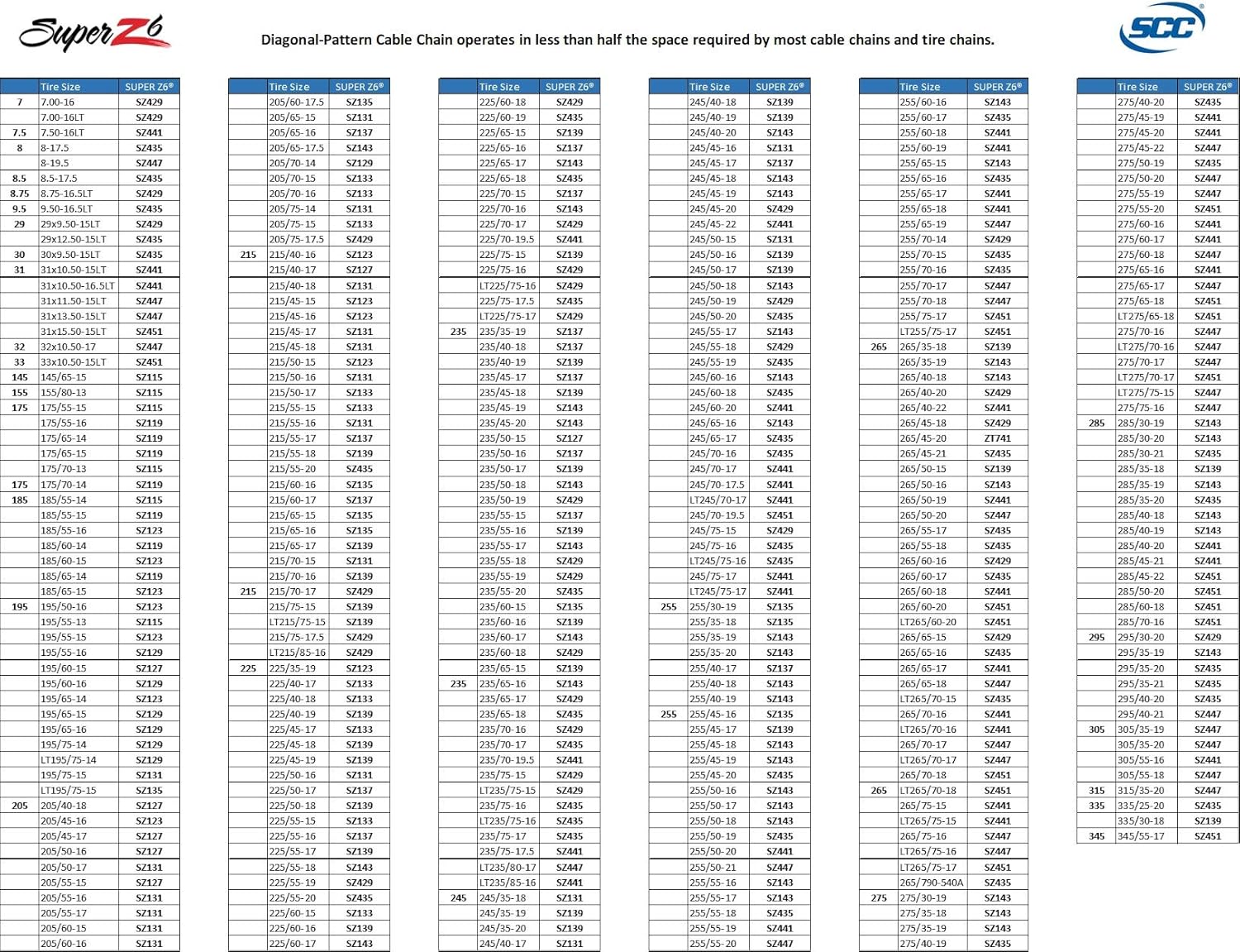 Security Chain Company SZ429 Super Z6 Cable Tire Chain for Passenger Cars, Pickups, and SUVs - Set of 2