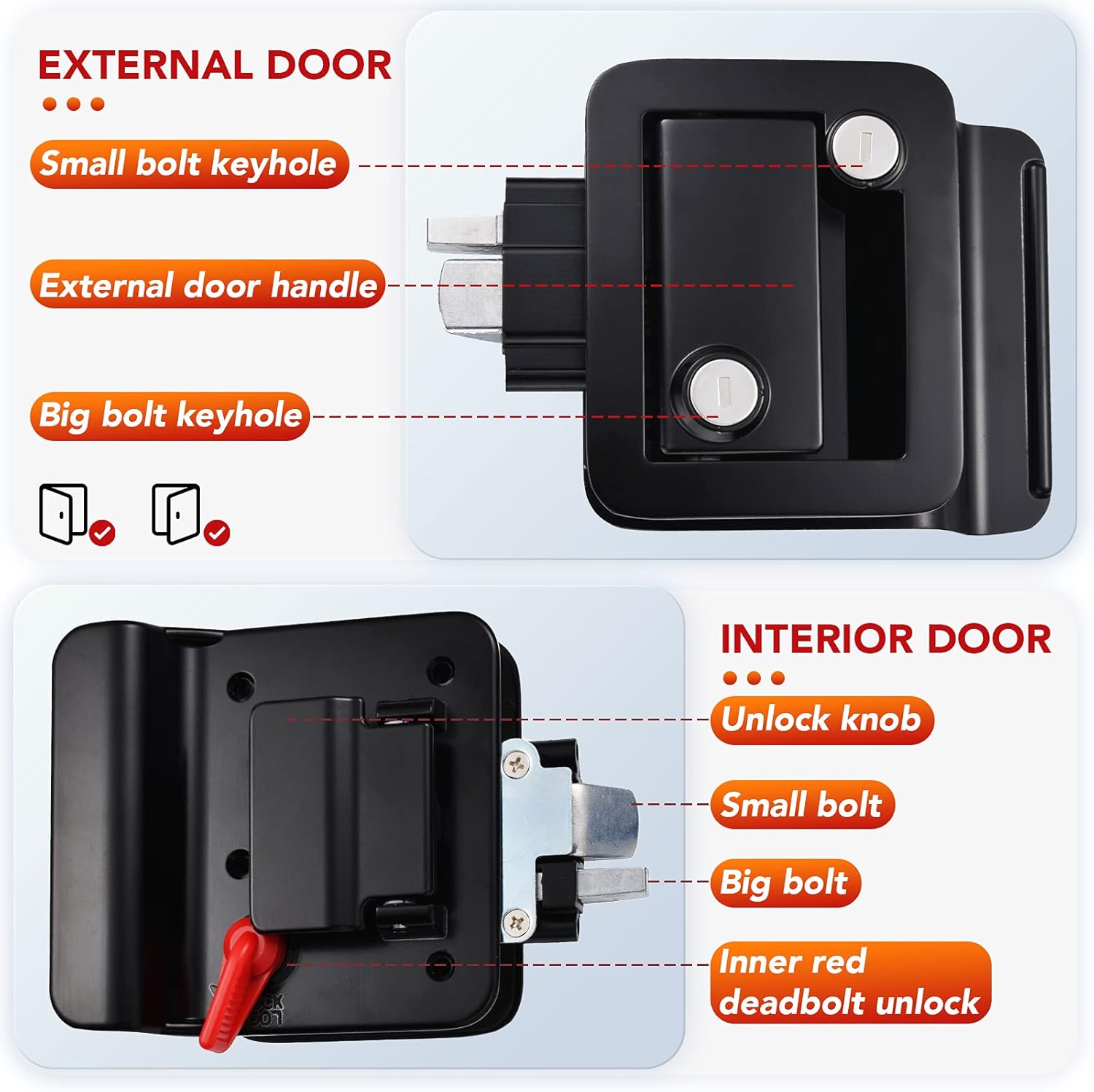 MKING RV Entry Door Lock, Camper Lock, Travel Trailer Door Latch, Zinc Alloy Lock Replacement Kit with Paddle Deadbolt 4 Keys, for Camper Horse Trailer Cargo Hauler, Black