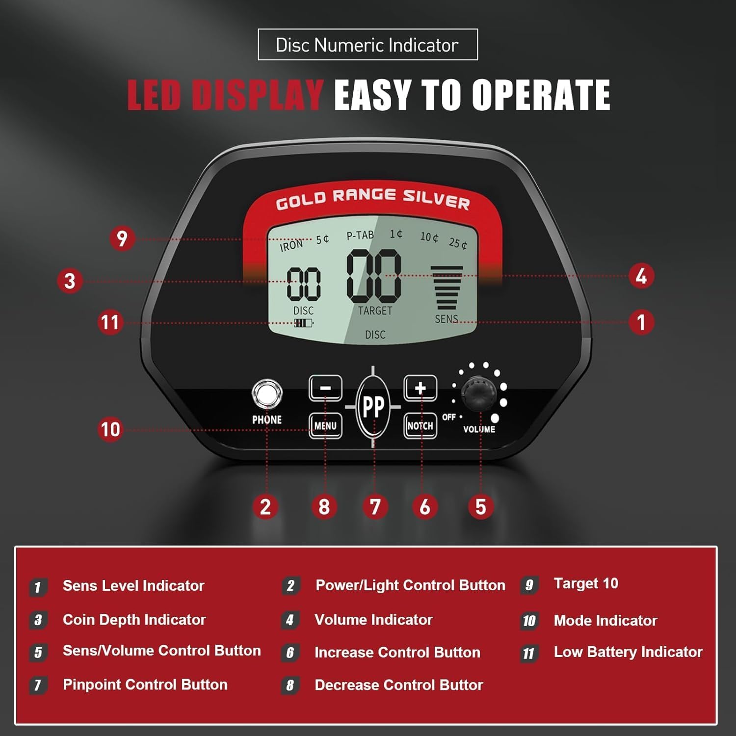 Metal Detectors for Adults Waterproof - Professional Higher Accuracy Gold Detector with LCD Display，5 Mode，Advanced DSP Chip 12