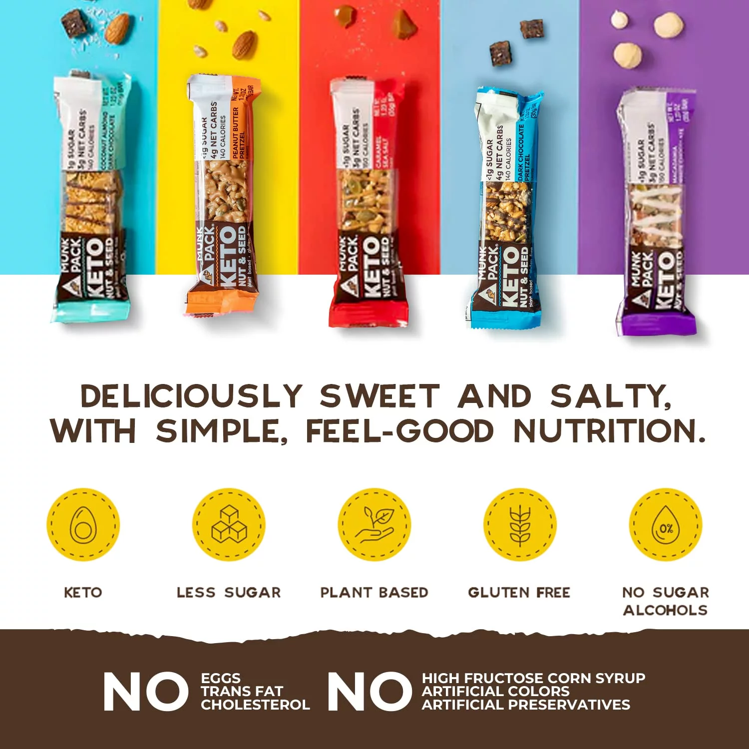 Nut & Seed Bar Peanut Butter Dark Chocolate | Munk Pack Low Carb Keto & Plant Based Snacks | Nutritious & Gluten Free | No Added Sugar, Erythritol Free Snack And Breakfast Bars | 12 Bars