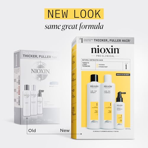 Nioxin System Kit, Strengthening & Thickening Hair Treatment
