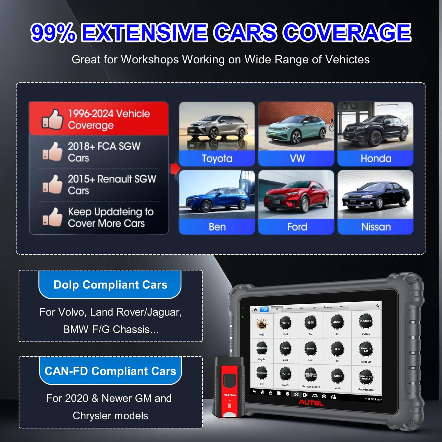 Autel Scanner MaxiSys MS906 Pro-TS 2024 Top TPMS Programming Tool, Up of MS906 Pro MS906TS MS906BT MK908 MK900 MX900, All System Diagnostic/ECU Coding/ 36+ Service/Bidirectional Control/CANFD&DOIP