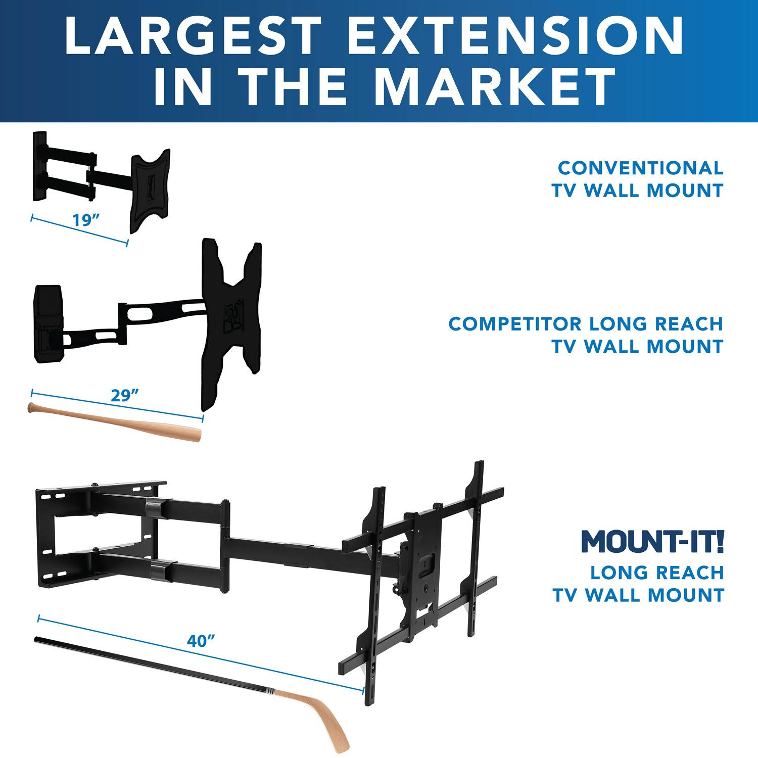 Mount-It! Extending Long Arm TV Mount for 42-70x22 Displays (MI-372)