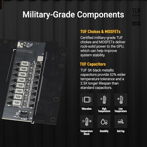 ASUS TUF Gaming GeForce RTX ™ 5070 Ti 16GB GDDR7 OC Edition Gaming Graphics Card (PCIe® 5.0, HDMI®/DP 2.1, 3.125-slot, Military-Grade Components, Protective PCB Coating, axial-tech Fans)