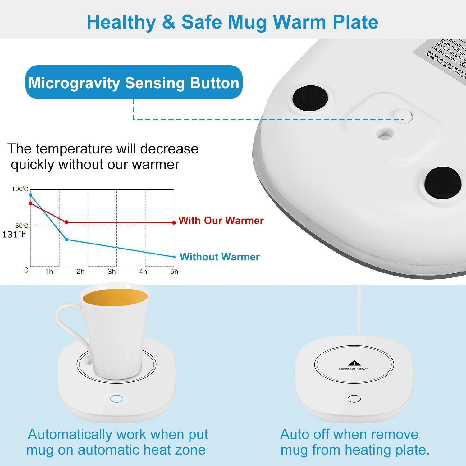 Adrinfly Coffee Mug Warmer Cup Warmer Auto Shut Off Coffee Tea Milk Electric Heater Pad Office Home Desk Coffee Mug Warmer