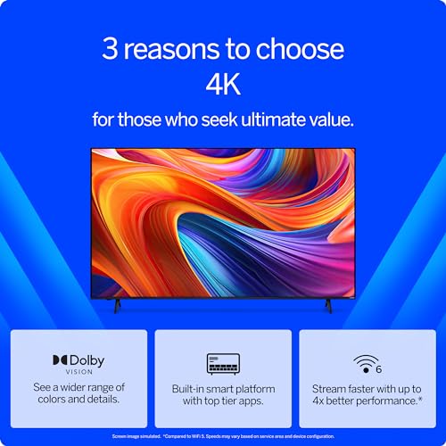 VIZIO 43-inch 4K UHD LED Smart TV w/Dolby Vision HDR, DTS Virtual: X, Alexa Compatibility, Chromecast Built-in, Bluetooth Headphone Capable (V4K43M-08) (Renewed)