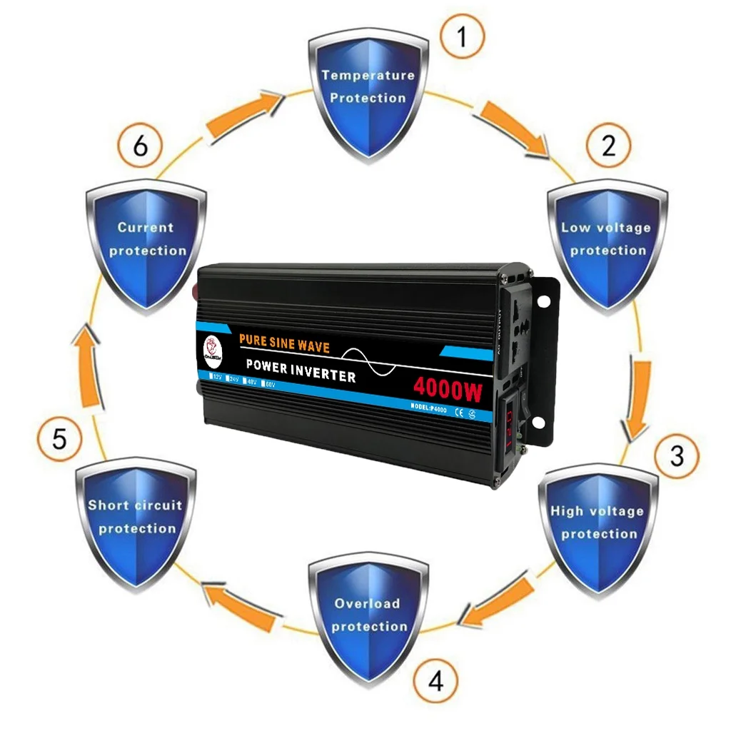 Pure Sine Wave Inverter, 4000W Power Inverter DC12V to AC 120V Car RV Converter Charger Adapter