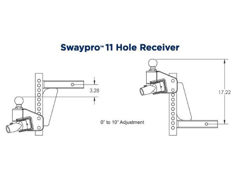 Blue Ox - Hitch-Swaypro 750lb 11-Hole - BXW0756