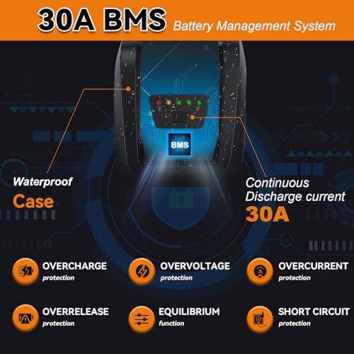 36V 48V 52V Ebike Battery 10Ah 13Ah 15Ah 20Ah Battery Pack with 3A Fast Charger 30A BMS for 36V 48V 52V Controller 250W 350W 500W 750W 1000W 1200W Motor