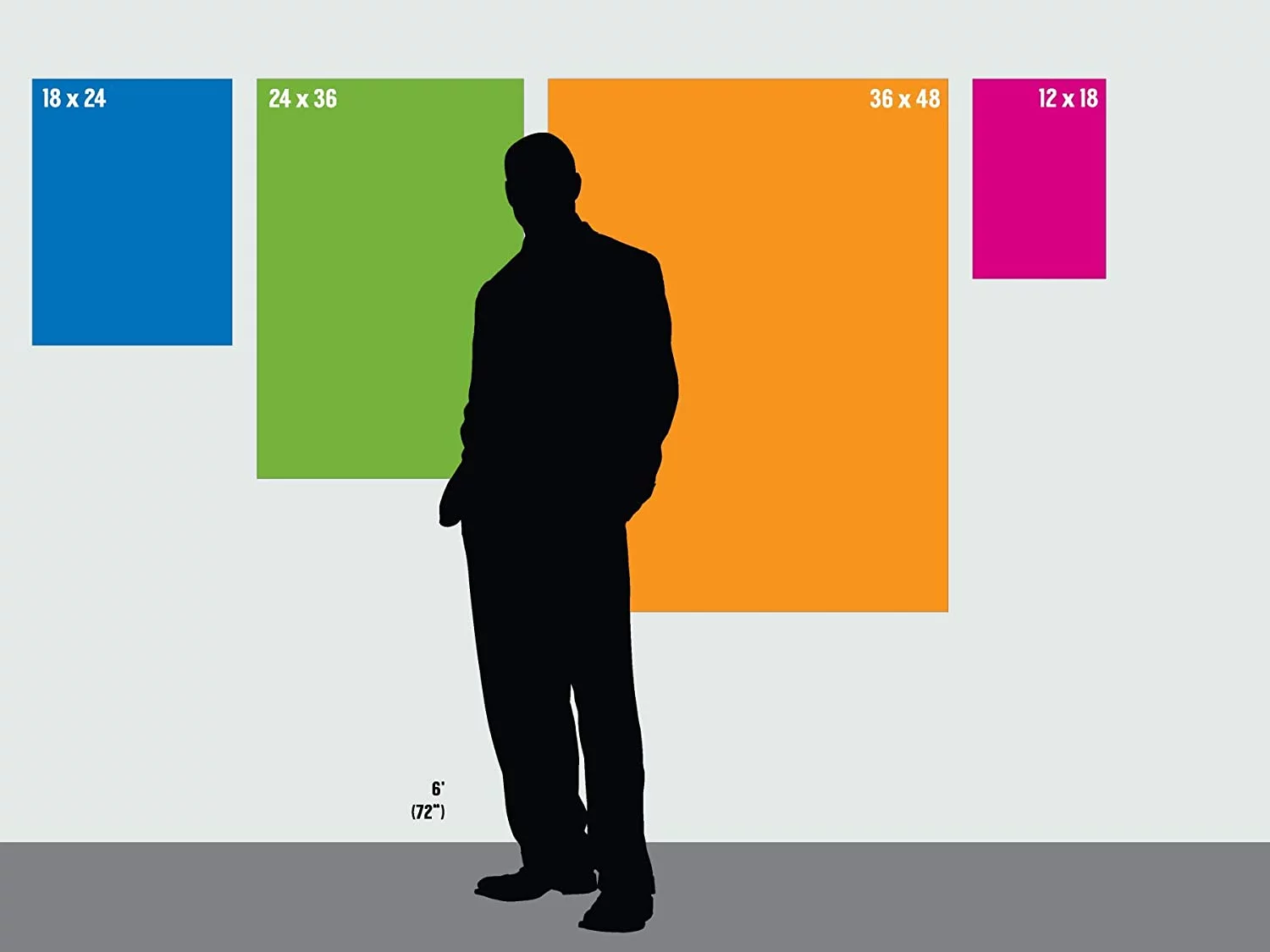 Iconic Arts Angus Beef Cuts Of Meat  Chart Poster 18x24