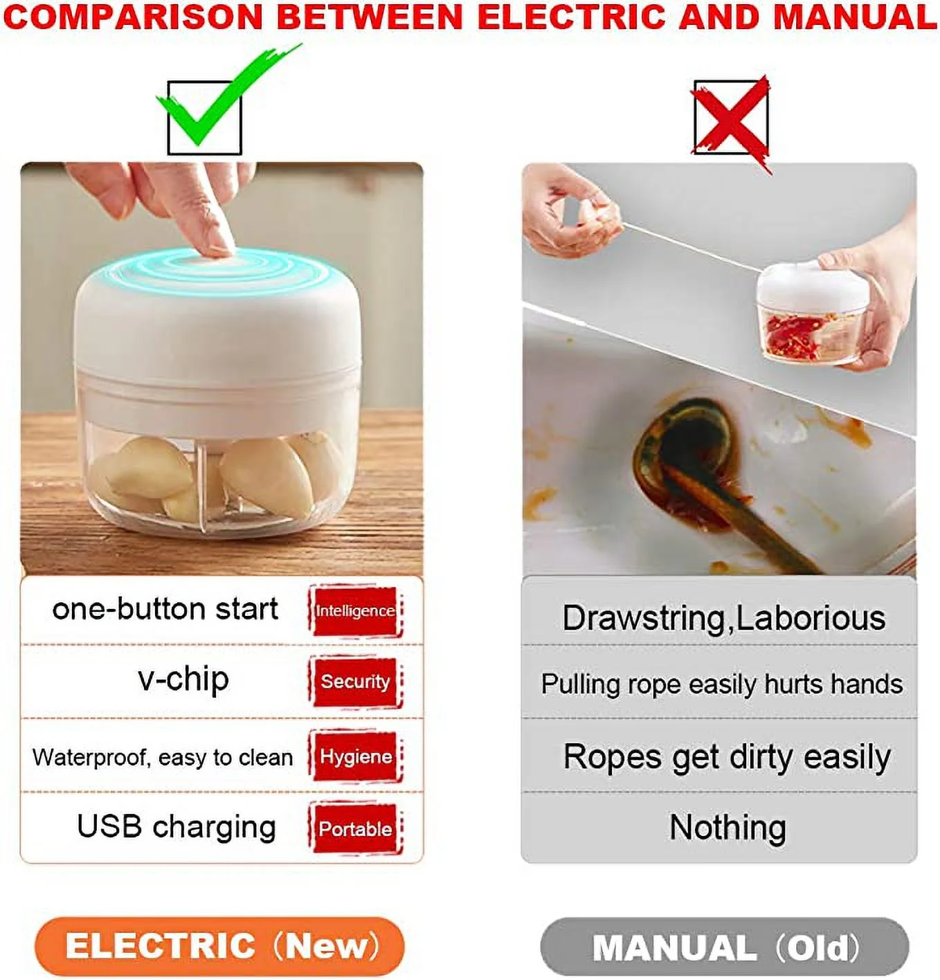 Nvzi Garlic Chopper Electric Mini USB Portable, Food Processor, Garlic Press Mincer, Grinder for Meat Vegetable, BPA Free (1cup, White)