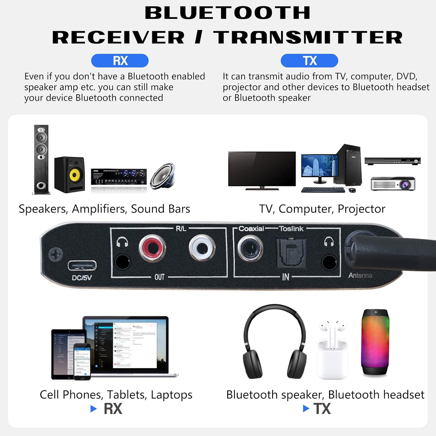 Bluetooth Transmitter Receiver for TV, Multi-Stream Bluetooth 5.1 Adapter for Stereo Receiver, Long Range Bluetooth Audio Transmitter Receiver with Screen, Optical RCA AUX 3.5mm Outputs/Inputs Pack of 2