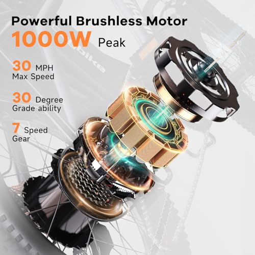 1000W Folding Electric Bike 80 Miles Max Range,30+MPH,48V20A Removable Lithium-Battery,20