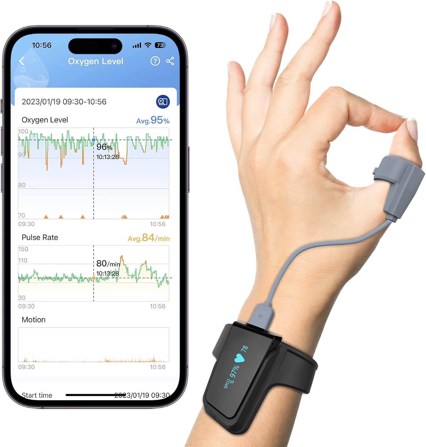 Wellue O2 Pulse Oximeter with Smart Reminder | Blood Oxygen Saturation Monitor for SpO2 and Heart Rate Tracking Continuously, Bluetooth Finger Ring with Free APP &PC Report