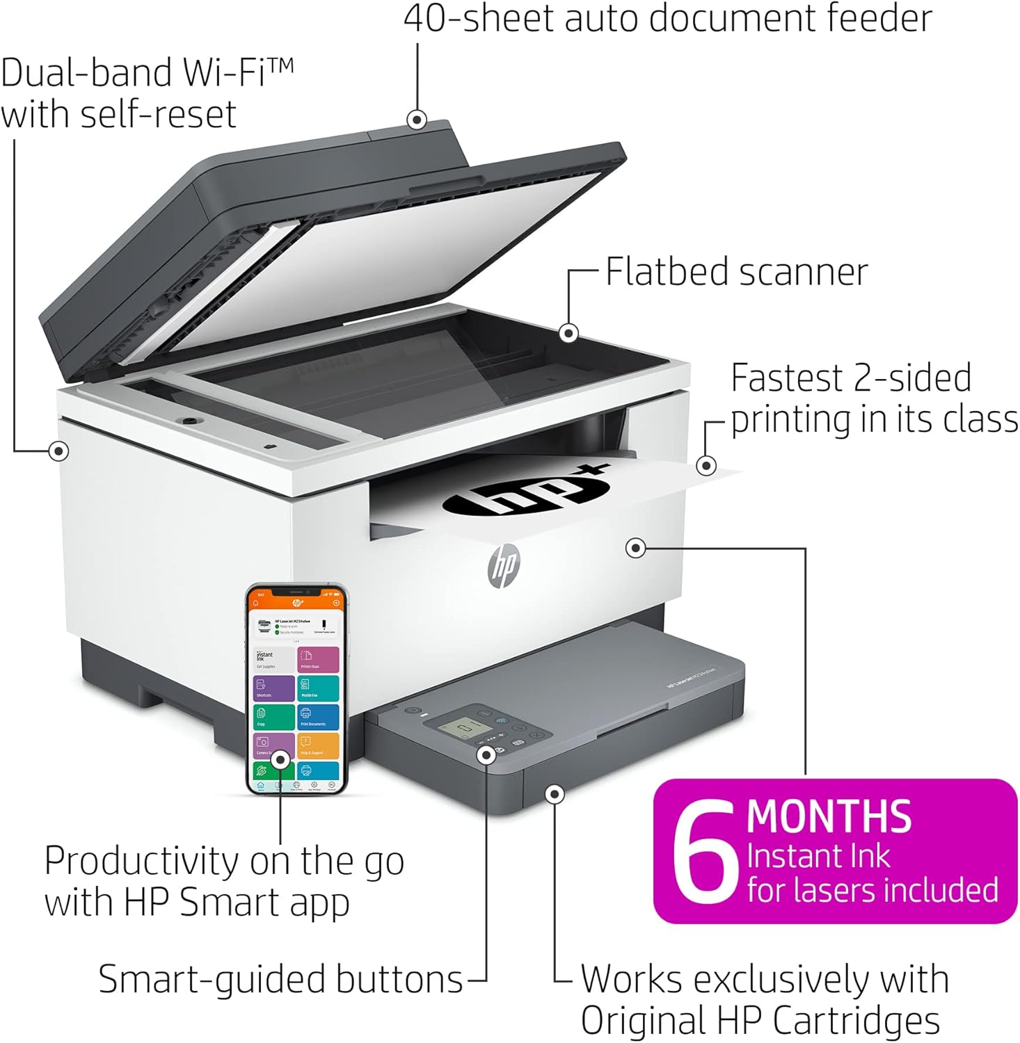 HP LaserJet MFP M234sdwe Wireless Black and White All-in-One Printer with built-in Ethernet & fast 2-sided printing, HP+ and bonus 6 months Instant Ink (6GX01E),Gray