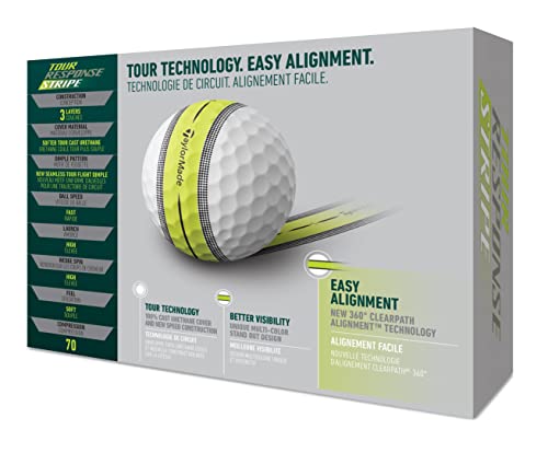 Taylormade Tour Response Stripe Golf Balls