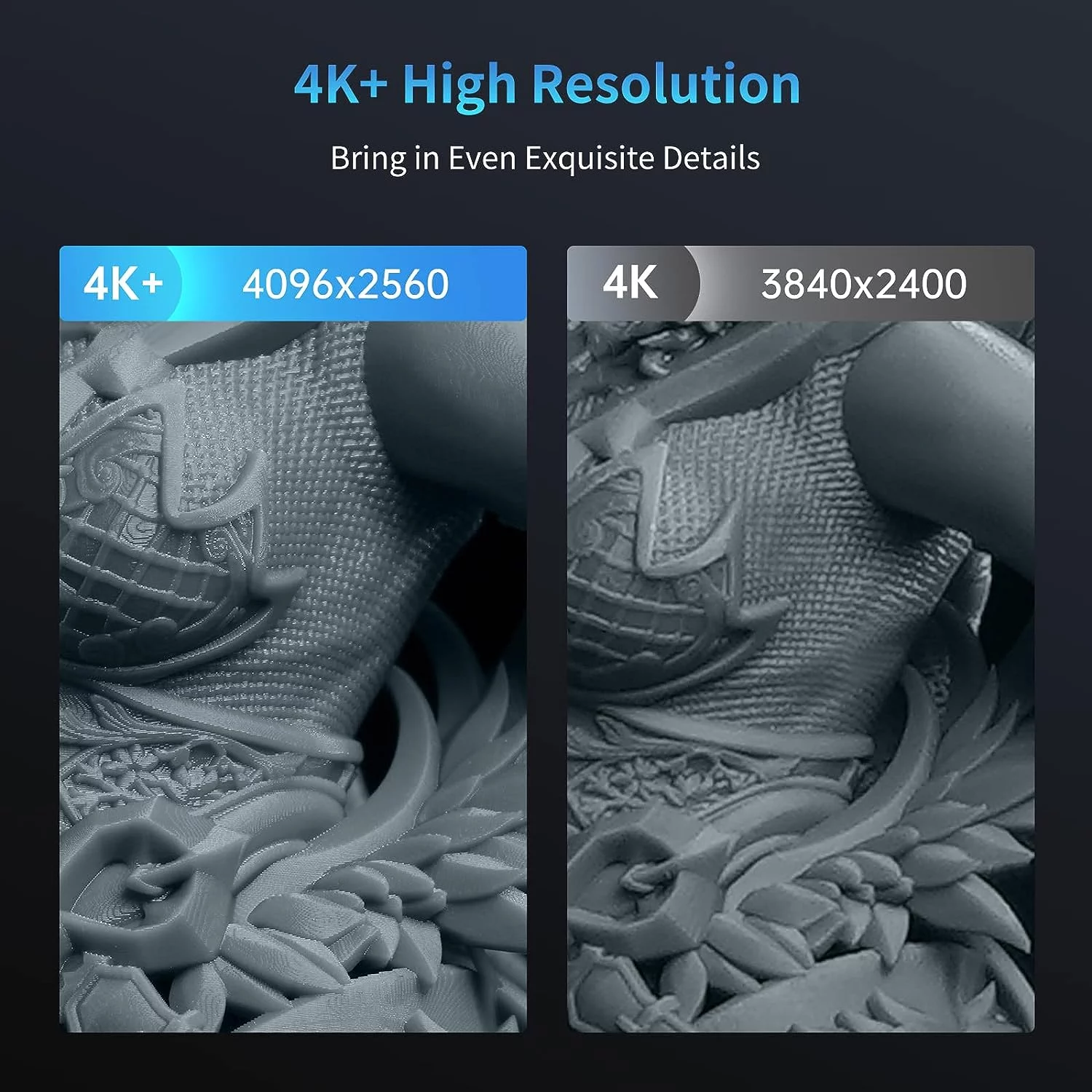 ANYCUBIC Photon Mono 2 LCD 4K Resin 3D Printer + 5 KG UV Resin (Random Send) - Radiant Selections