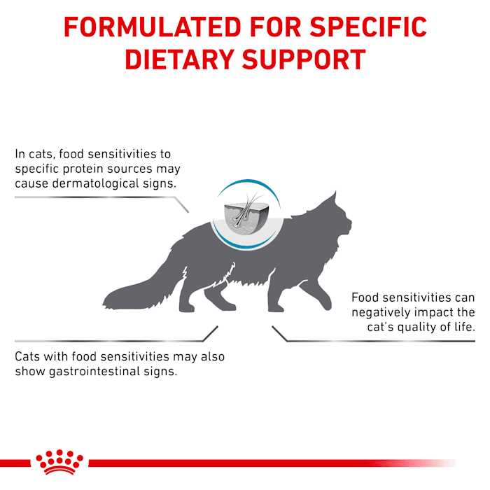 Royal Canin Veterinary Diet Feline Selected Protein PR Dry Food - Pet Supplies online store