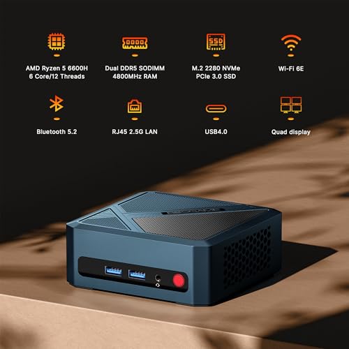 E2 Mini PC, Desktop Computers Ryzen 5 3550H, 16GB RAM 512GB NVMe SSD, Triple Display PC, USB-C & Dual HDMI Ports, Gigabit Ethernet, for Office, Business, School Work