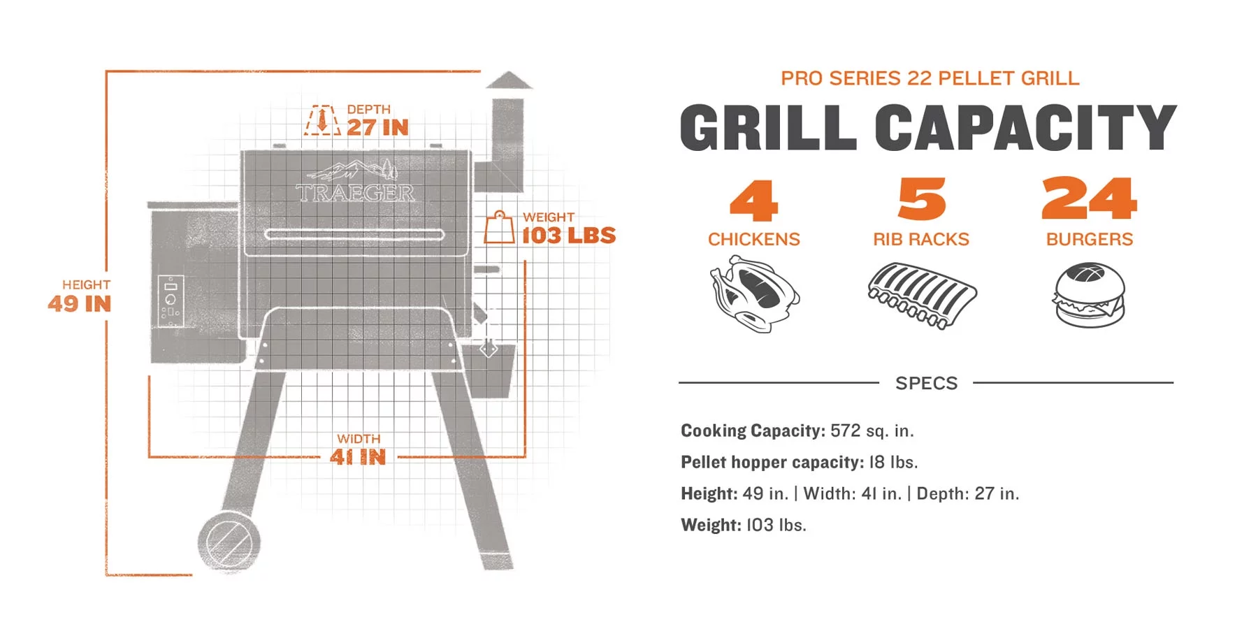 Traeger Pellet Grills Pro 22 Wood Pellet Grill and Smoker - Bronze