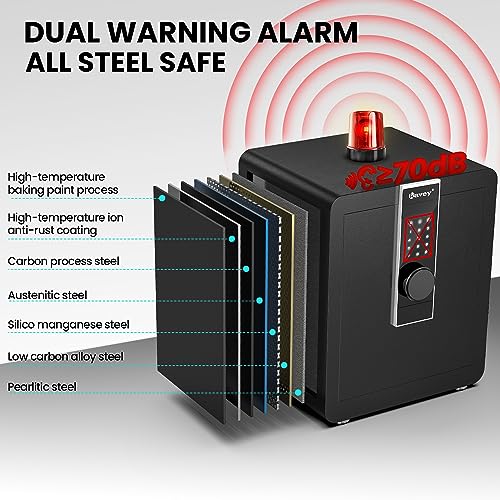 Kavey 2.0 Cub Safe Box, Fireproof Safe with LCD Touch Screen and Dual Alarm System, Home Safe With Mute Function and LED Light, Money Safe with Removable Shelf, Safe for Money Documents Valuables