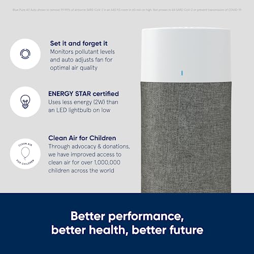 BLUEAIR Air Purifiers for Bedroom Small Room Air Purifiers for Home Air Purifiers for Pets Allergies Air Cleaner, HEPASilent Virus Air Purifier for Dust Baby Air Purifier for Nursery Blue Pure 511