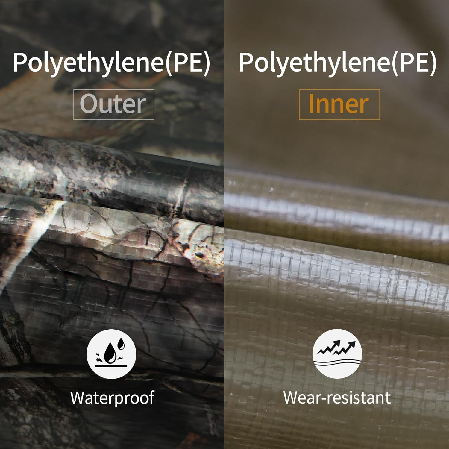 LOOGU Heavy Duty Waterproof Tarp, Bionic Tree Camo Multi Purpose Poly Cover