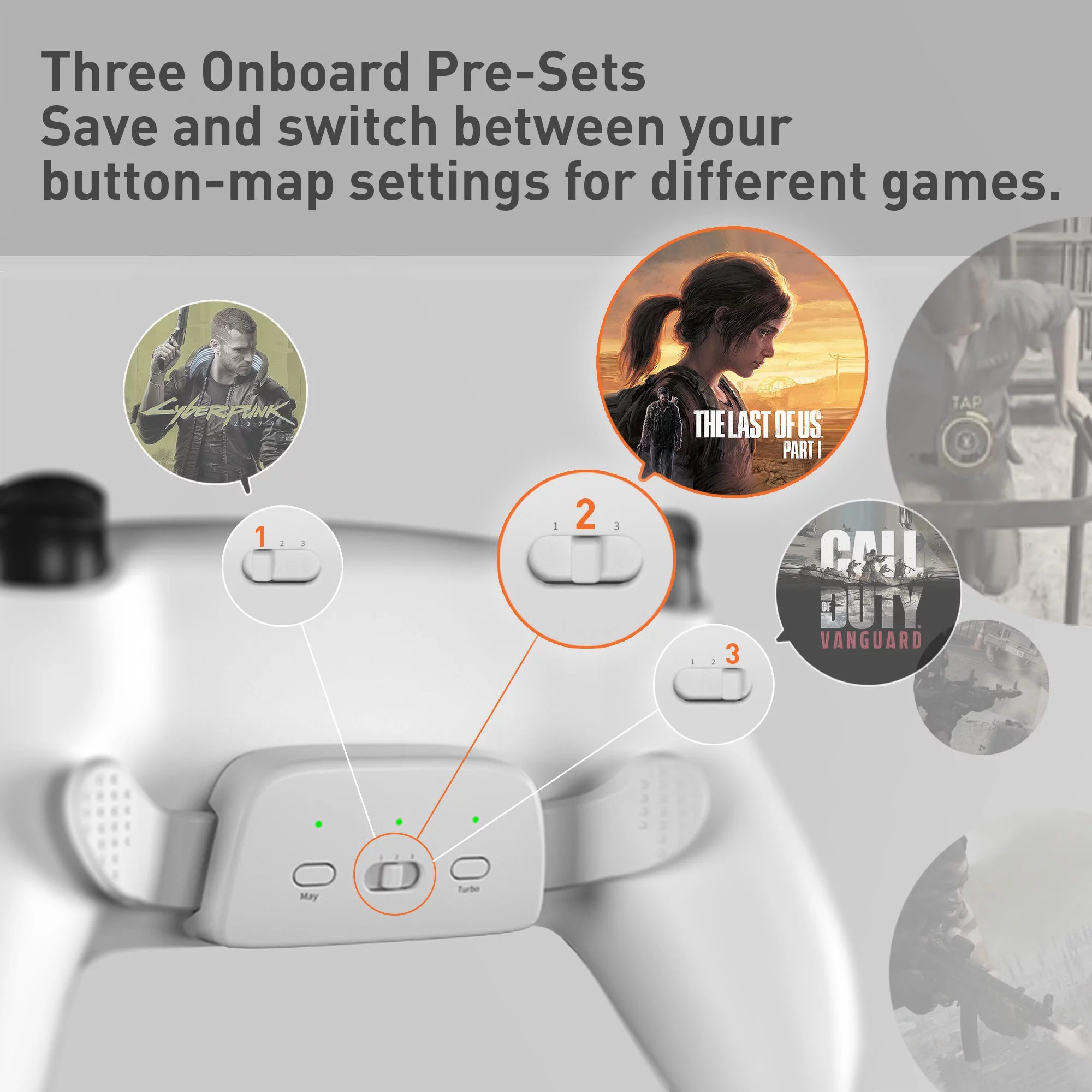 PlayStation 5 Slim Disc 2TB SSD Edition Bundle with Additional Mytrix Upgraded PS5 Controller with Remappable Back Paddles and Turbo Function, and Hard Shell Protective Controller Case - PS5 Console - Radiant Selections