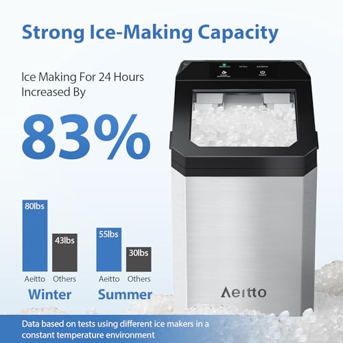 Aeitto Nugget Ice Maker Countertop, 55 lbs/Day, Rapid Ice Release in 5 Mins, Auto Water Refill, Stainless Steel Housing Ice Machine 0506