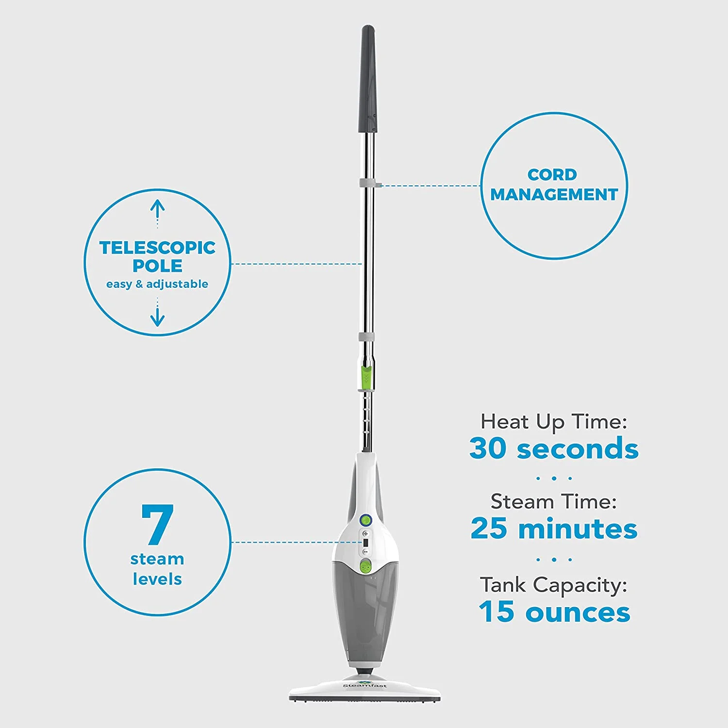 Steamfast SF-295 3-in-1 Handheld Power Steam Mop and Cleaner, 15 oz