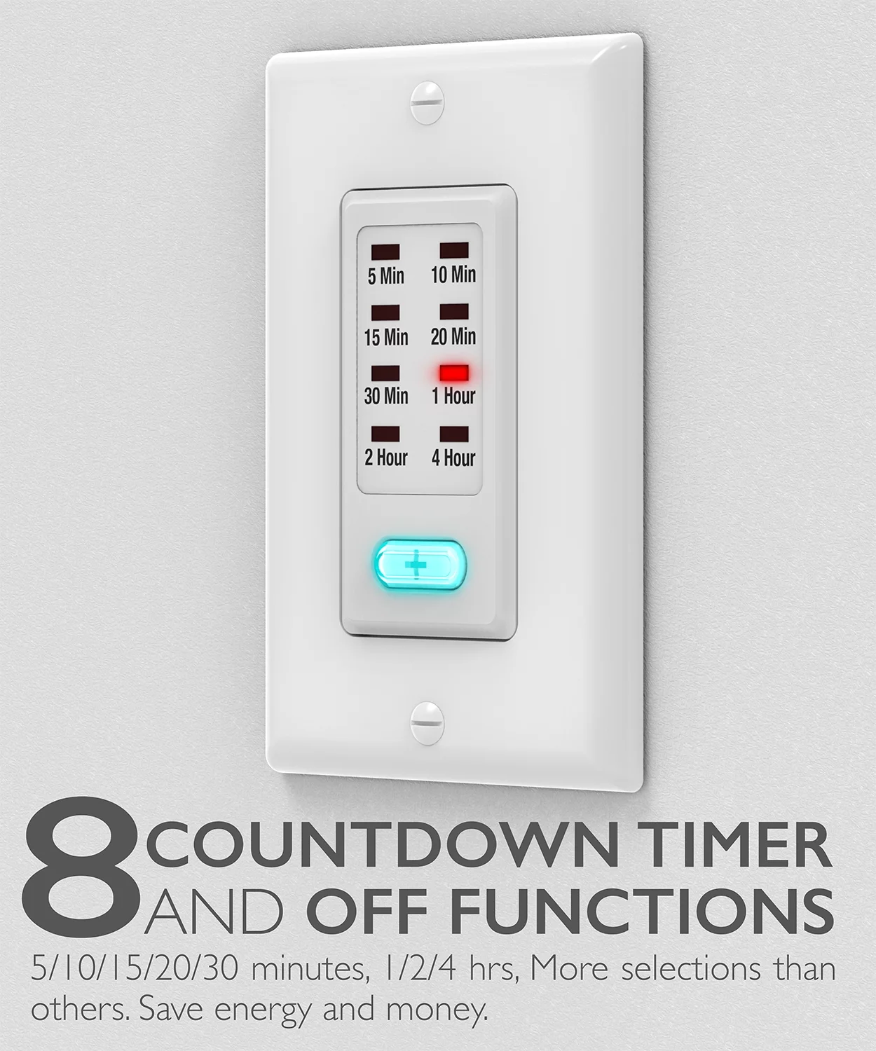 Light Timer Switch UL Listed, Fosmon 9 Setting 1875W in-Wall Countdown Electrical Switch [OFF-5-10-15-20-30 Min, 1-2-4 Hr] Energy Saving for Fans, Vent, Lights, Heaters, Decorative (2 Pack)
