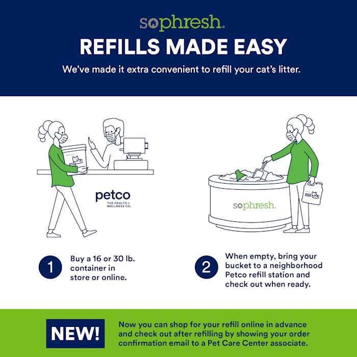 So Phresh In-Store Refill Advanced Odor Control Scoopable Cat Litter - Pet Supplies online store