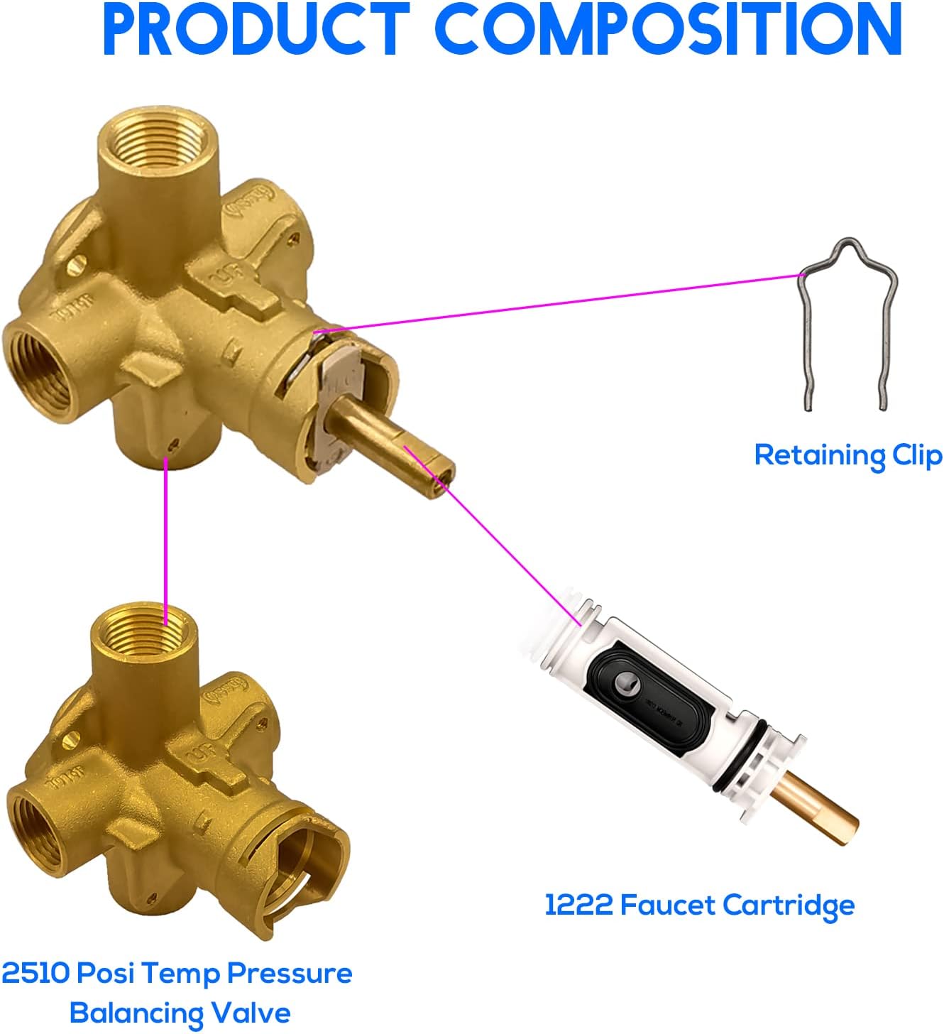 2510 Posi Temp Pressure Balancing Valve, Brass Tub and Shower Valve, 1/2 Inch IPS Connections, with 1222 Faucet Cartridge & Retainer Clip