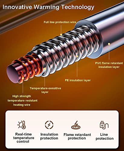 WJXBoos Electric Blanket,Heated Blanket Flannel,Dual Control,4 Heat Settings,12 Hours Timer Auto Off Heated Throw Blanket,Fast Heating (Blue,King(71