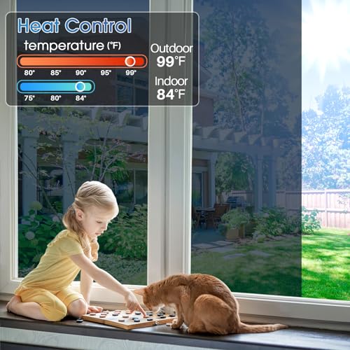 Coavas Window Privacy Film Frosted Glass Window Film Decorative Static Window Cling Sun Blocking Heat Control Removable Home Window Tint Film Privacy for House Bathroom Door (23.6 x 157.5 Inches)